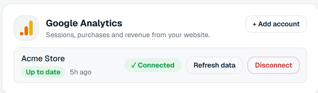 A connected Google Analytics property on the Data sources page, marked up to date, with Refresh data and Disconnect.