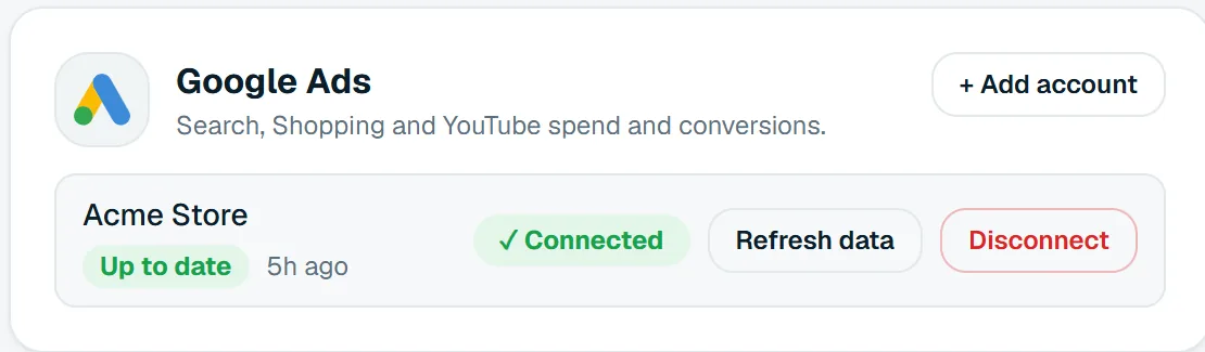 A connected Google Ads account on the Data sources page, marked up to date, with Refresh data and Disconnect.