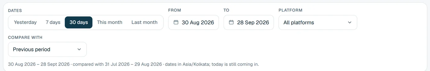 The filters: date presets, From and To dates, a platform picker and a compare-with choice.